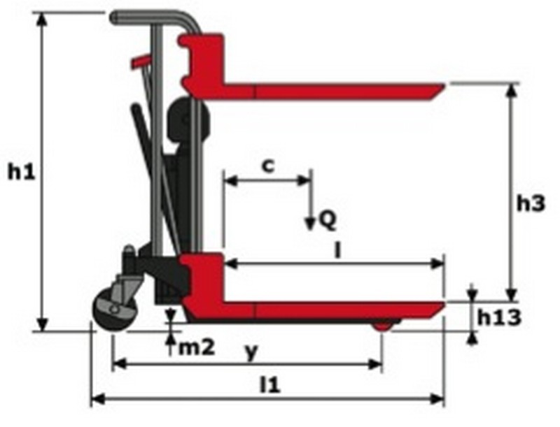 LM P-120