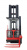VNA-U-1670
