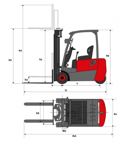Электрический погрузчик LEMA FE LI 18-3F DX37