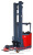 FRB LI-2090